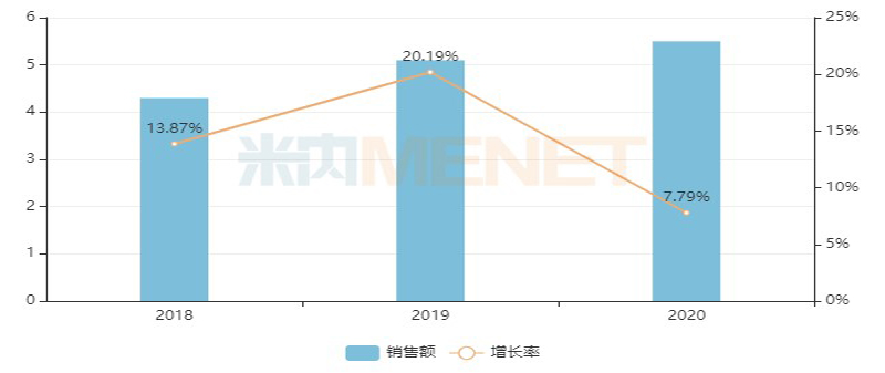 1624246618428610.jpg 4.jpg