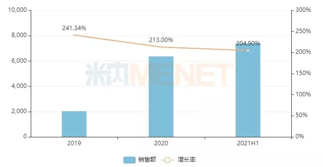 1645069634346184.jpg 6.jpg